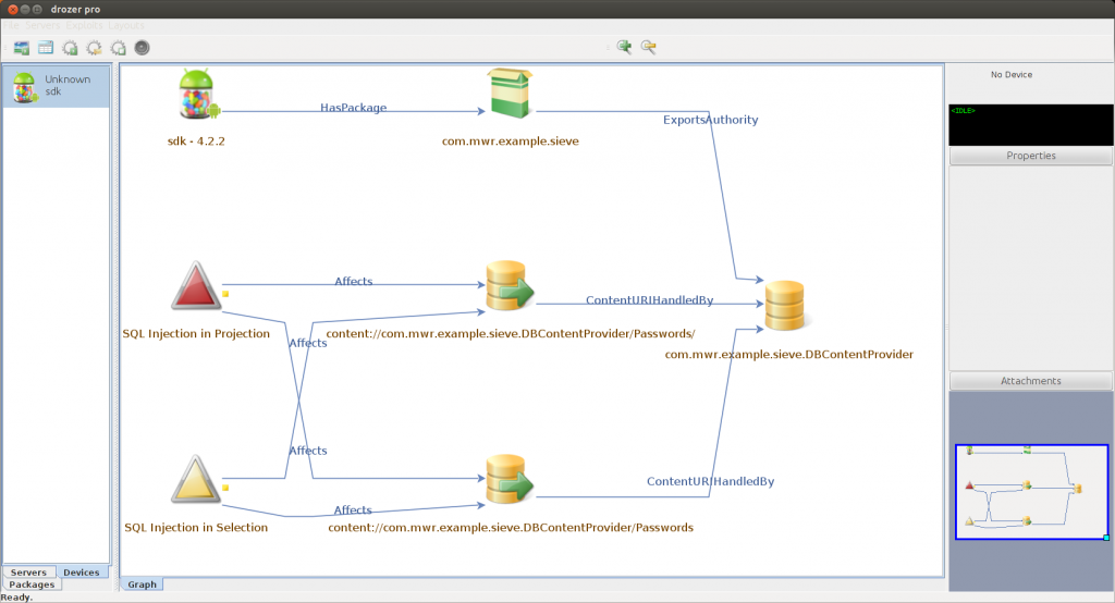 DROZER – Security and Attack Framework for Android – SecuDemy.com