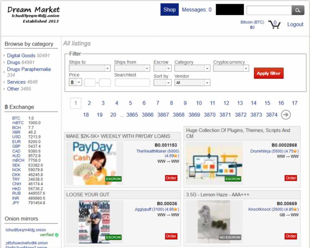 Dark Net Market Links 2024