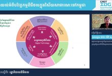 Cambodia Digital Government