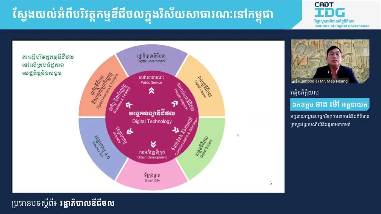 Cambodia Digital Government