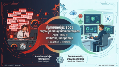 គំរូភាពចាស់ទុំនៃ SOC៖ ការផ្លាស់ប្តូរពីការព្រមាន (Alert Fatigue) ទៅជាការស្វែងរកស្ទាក់ជាមុន (Proactive Detection)