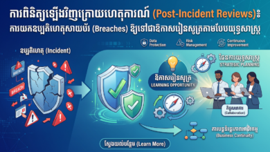 ការពិនិត្យឡើងវិញក្រោយឧប្បតិហេតុ (Post-Incident Reviews)៖ ការយកឧប្បតិហេតុសាយប័រ (Breaches) ឱ្យទៅជាឱកាសរៀនសូត្រតាមបែបយុទ្ធសាស្ត្រ