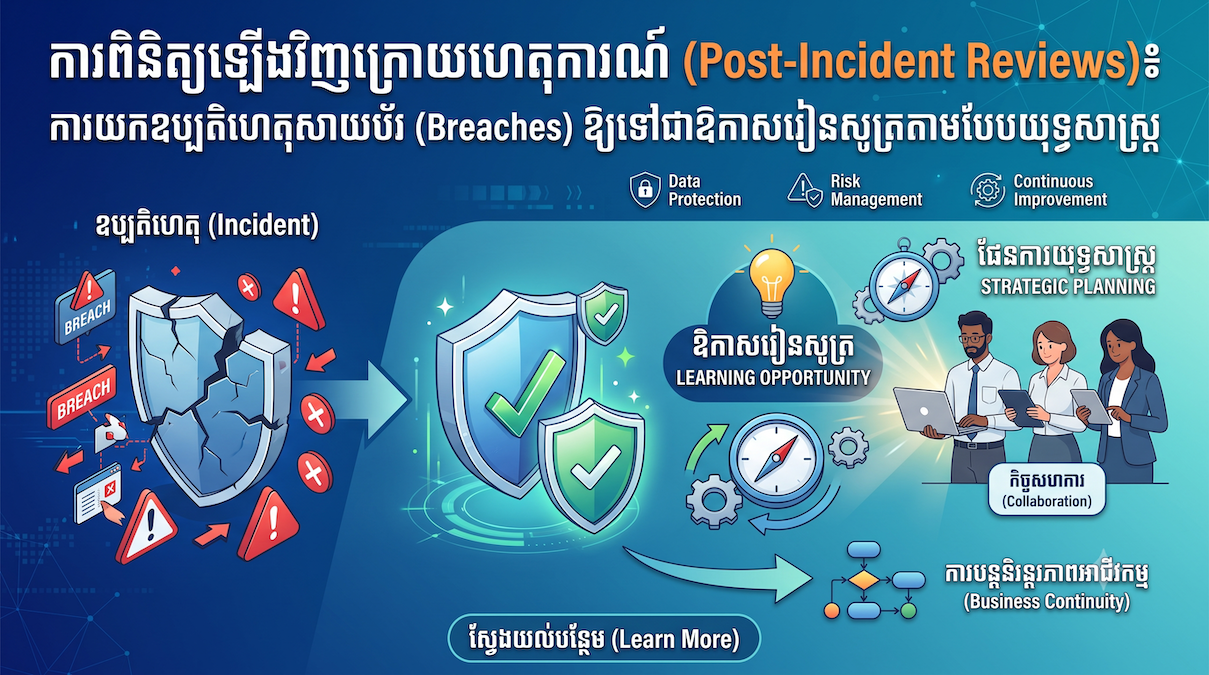 ការពិនិត្យឡើងវិញក្រោយឧប្បតិហេតុ (Post-Incident Reviews)៖ ការយកឧប្បតិហេតុសាយប័រ (Breaches) ឱ្យទៅជាឱកាសរៀនសូត្រតាមបែបយុទ្ធសាស្ត្រ