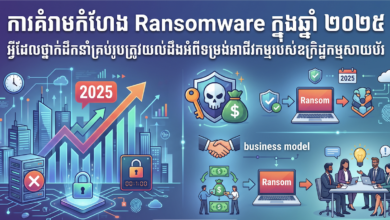 ការគំរាមកំហែង Ransomware ក្នុងឆ្នាំ ២០២៥៖ អ្វីដែលថ្នាក់ដឹកនាំគ្រប់រូបត្រូវយល់ដឹងអំពីទម្រង់អាជីវកម្មរបស់ឧក្រិដ្ឋកម្មសាយប័រ