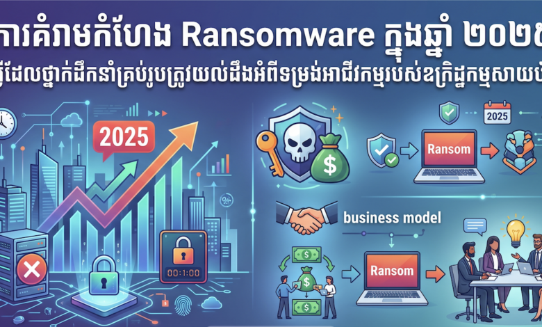 ការគំរាមកំហែង Ransomware ក្នុងឆ្នាំ ២០២៥៖ អ្វីដែលថ្នាក់ដឹកនាំគ្រប់រូបត្រូវយល់ដឹងអំពីទម្រង់អាជីវកម្មរបស់ឧក្រិដ្ឋកម្មសាយប័រ