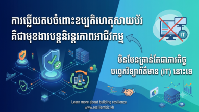 ការឆ្លើយតបចំពោះឧប្បតិហេតុ គឺជាមុខងារបន្តនិរន្តរភាពអាជីវកម្ម មិនមែនគ្រាន់តែជាភារកិច្ចបច្ចេកវិទ្យាព័ត៌មាន (IT) នោះទេ