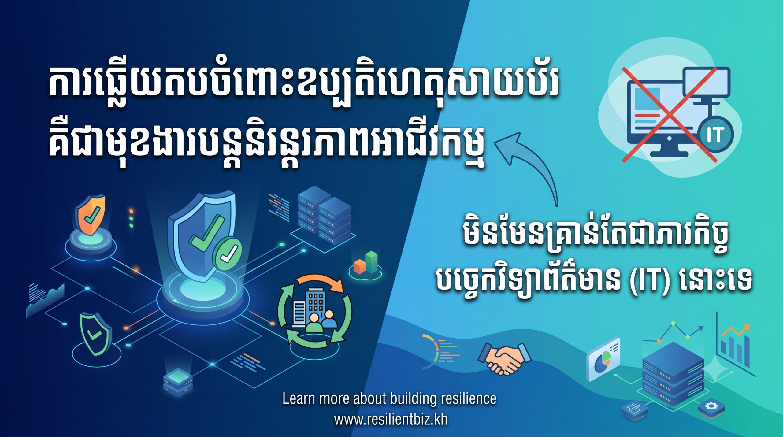 ការឆ្លើយតបចំពោះឧប្បតិហេតុ គឺជាមុខងារបន្តនិរន្តរភាពអាជីវកម្ម មិនមែនគ្រាន់តែជាភារកិច្ចបច្ចេកវិទ្យាព័ត៌មាន (IT) នោះទេ