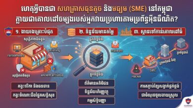 ហេតុអ្វីបានជាសហគ្រាសធុនតូច និងមធ្យម (SME) នៅកម្ពុជា ក្លាយជាគោលដៅចម្បងរបស់អ្នកវាយប្រហារតាមប្រព័ន្ធអ៊ីនធឺណិត?